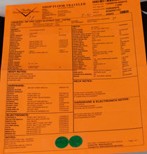 Load image into Gallery viewer, New Fender Custom Shop Vintage '59 Custom Stratocaster Time Capsule Package Faded/Aged Fiesta Red Flash Coat Lacquer #R142091 (PDX)